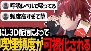 にじ3Dで喫煙頻度が可視化されてしまうローレン【にじさんじ/ローレン/切り抜き】