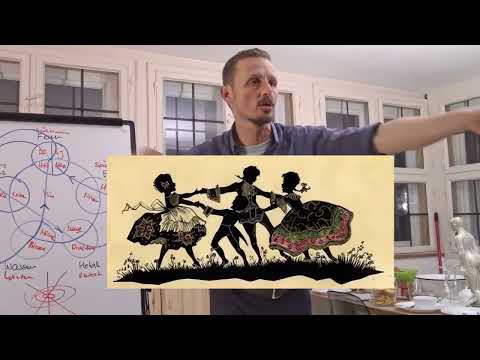 Axel Schlimper - Einmal über alles - Vortrag Teil 5