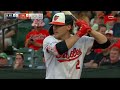 New York Yankees Vs Baltimore Orioles MLB Full Game 05 02 2024