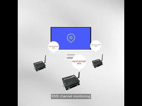 New generation of LoRa spread spectrum high-power wireless data transmission radio