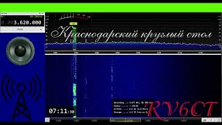 Краснодарский круглый стол, 8 июня 2025 г