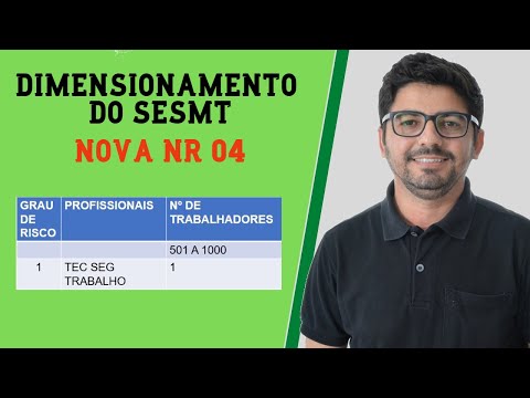NOVA NR 04 - DIMENSIONAMENTO DO SESMT - DICAS PRÁTICAS