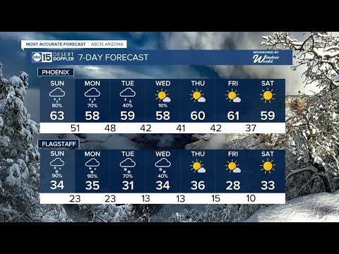 First of two winter storms slams Arizona