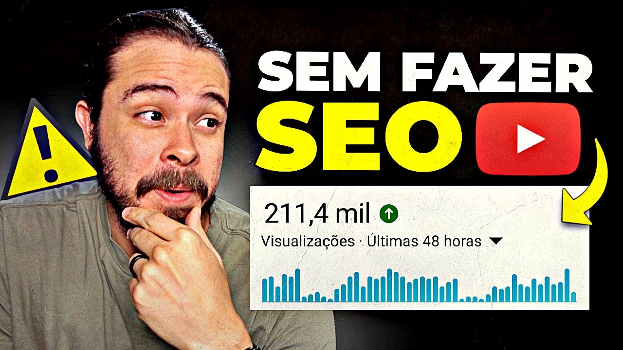 Canais pequenos: Não faça SEO em todos os seus vídeos no YouTube
