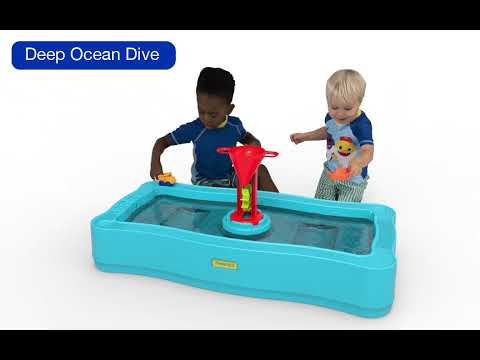 360 View | Carry and Go Ocean Drive Water Table | Simplay3