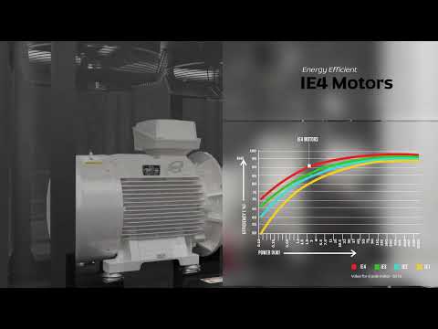 The Power of IE4: Sustainable Solutions by ELGi's EG SP Series