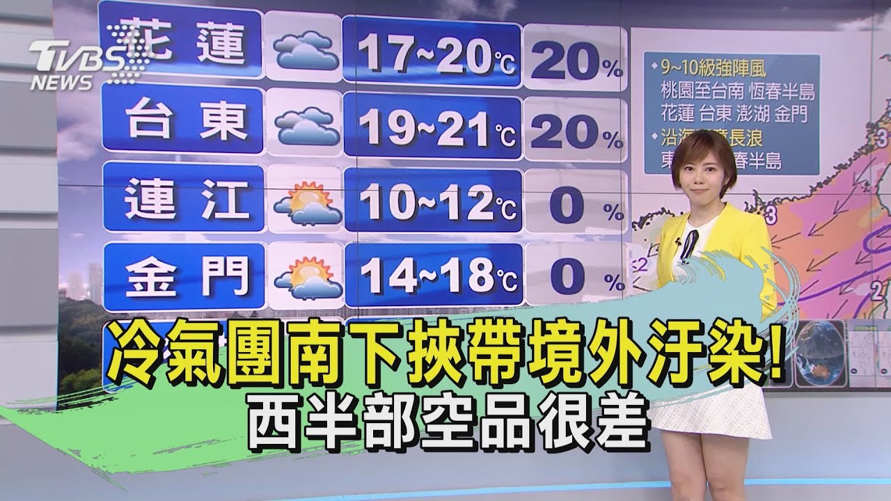 冷氣團南下挾帶境外汙染! 西半部空品很差