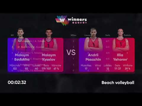 11:40 M. Bedukha / M. Kyselov - A. Pasazhin / I. Yehorov 22.07.2022 | Winners Beach Volleyball
