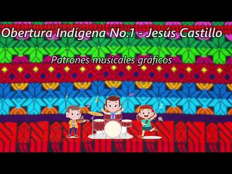Obertura Indígena no 1- Patrones musicales gráficos