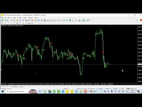 Video BreakingConfirmedLevel4