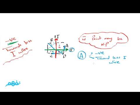 Neutral Point Part 2 - Physics - فيزياء لغات - للثانوية العامة - المنهج المصري -  نفهم