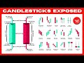 Ultimate Candlestick Patterns Trading Course (PRO INSTANTLY)