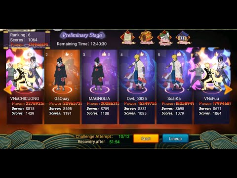 Ultimate ninja king: Hãy nói một chút về inter nào !!!