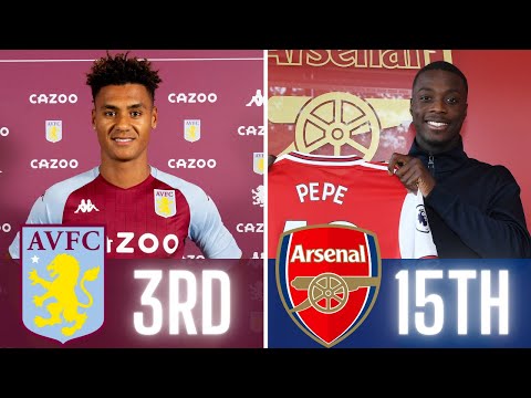 Ranking EVERY Premier League Club Record Signing