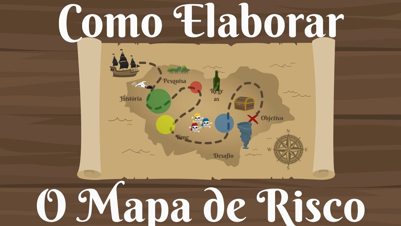 Mapa de Riscos ⏰📝  Break da Segurança