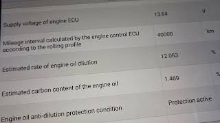 Síntomas del p119f Citroen