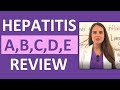 Hepatitis A, B, C, D, E Nursing Symptoms, Treatment, Causes, NCLEX