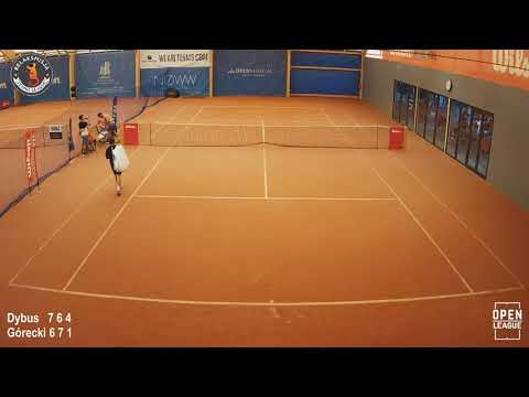 Relaksmisja Tennis League Lato 2019 Play-off 1/4