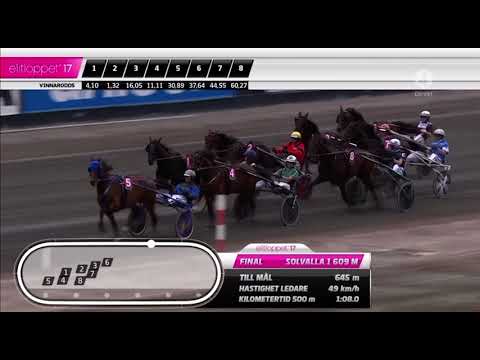 Elitloppet Final 2017 - Timoko