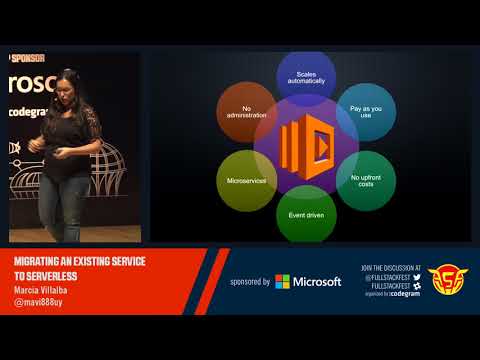 Migrating an existing service to serverless (Marcia Villalba)