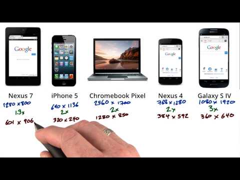 Welcome Mobile Web Development