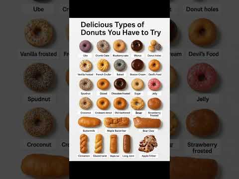 🍩 25+ Delicious Types of Donuts You Must Try | Ultimate Donut Guide | Donut Lovers’ Heaven 😍