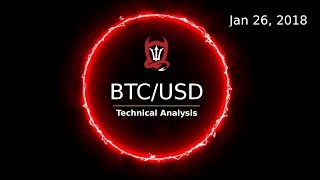 Bitcoin Technical Update (BTC/USD) : Bull Bear Tug-o-War. No winner yet... [01/26/2018]