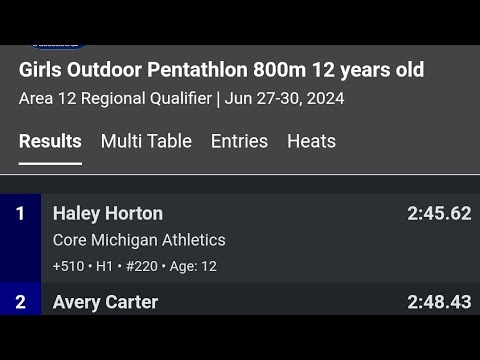 800m 12u Girls pentathlon Michigan AAU regional. Haley PR 2:45.62 seconds