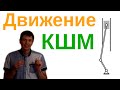 Движение кривошипно-шатунного механизма 