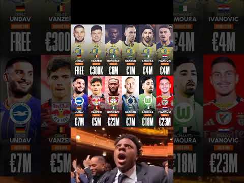 Union Saint-Gilloise and strikers in recent years: