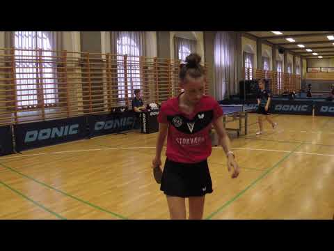 210905 DrDiv, Markus Jakobsen - Emma Vendelbo Clement