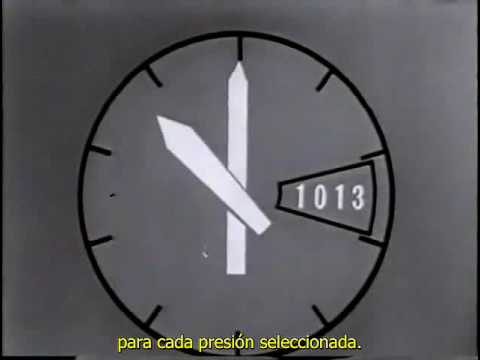 Altimetría - Principios Básicos