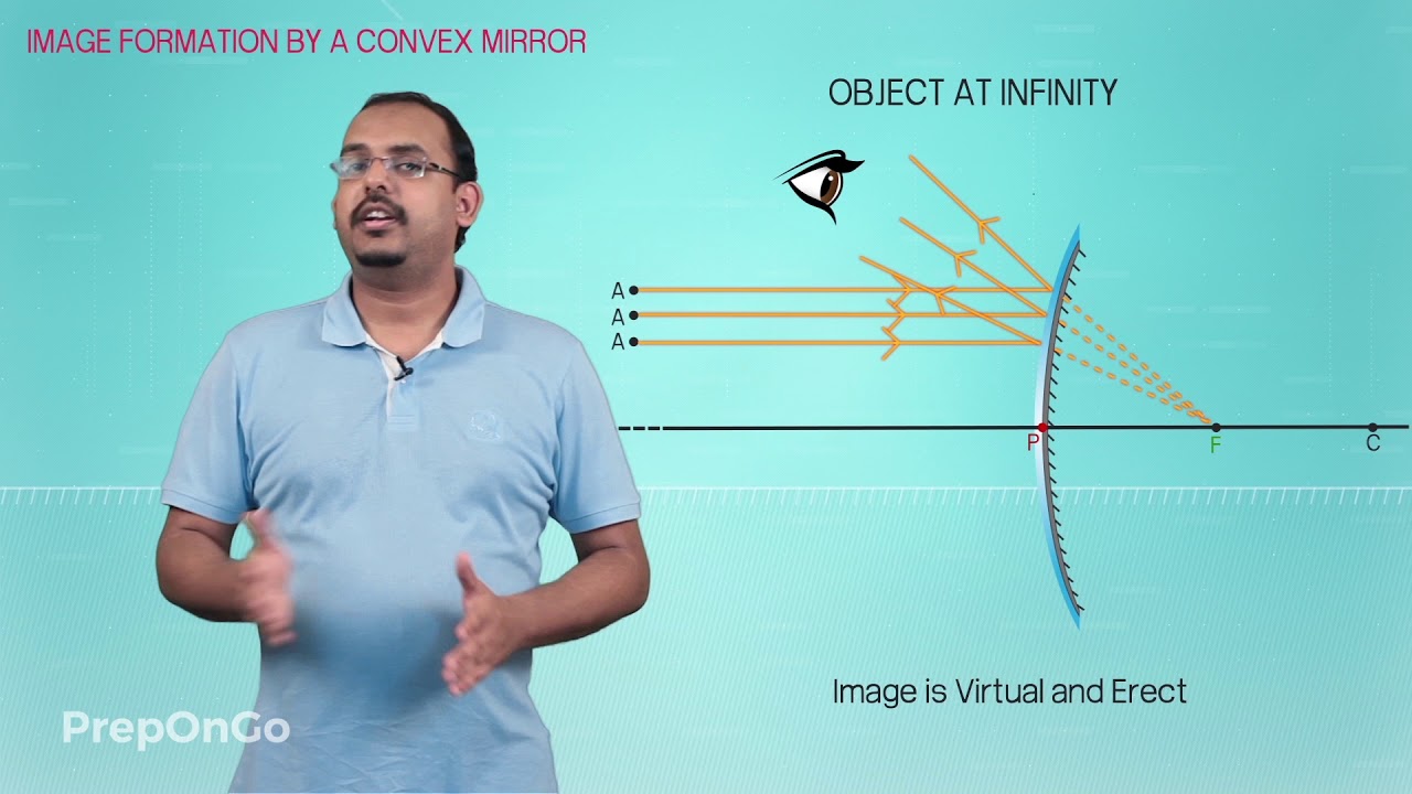 Light Reflection and Refraction - 8 | Image Formation by Convex Mirror | CBSE Class 10