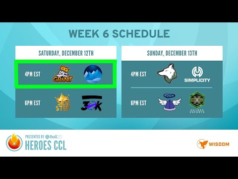 Granit Gaming vs. Chilly Mountain - Неделя 6, День 1 [HeroesCCL by Roll20]