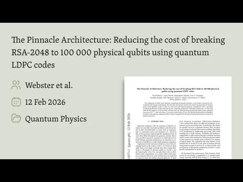 Breaking RSA-2048 with 100,000 Qubits Using Quantum LDPC Codes
