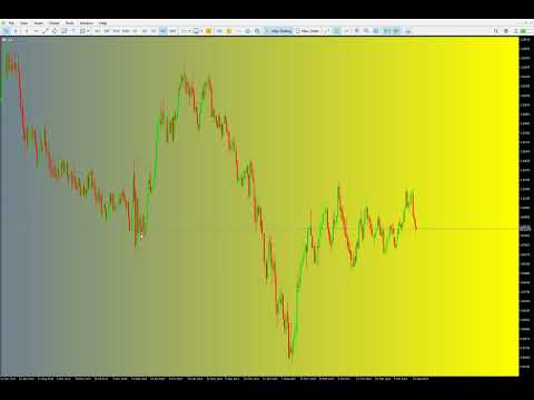 Video Color Gradient Background