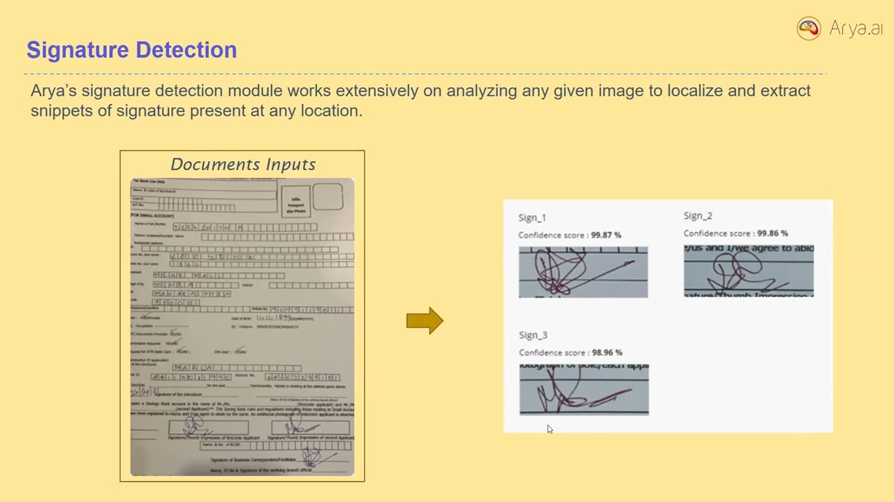 Arya.ai APIs: Signature Detection