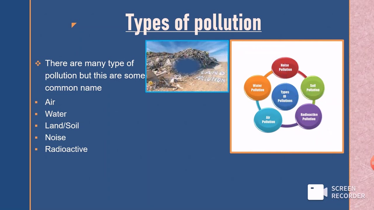 Air pollution ppt