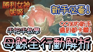 Re: [妮姬] 菜到爆的新手體檢求助