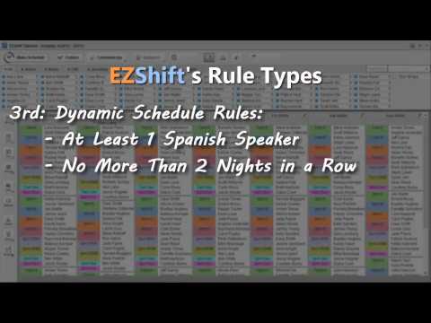 Ezshift Rule Engine Module