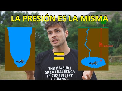 ¿QUÉ ES LA PRESIÓN? - FÍSICA