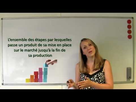 Le cycle de vie du produit Les Jeudi d Emilie