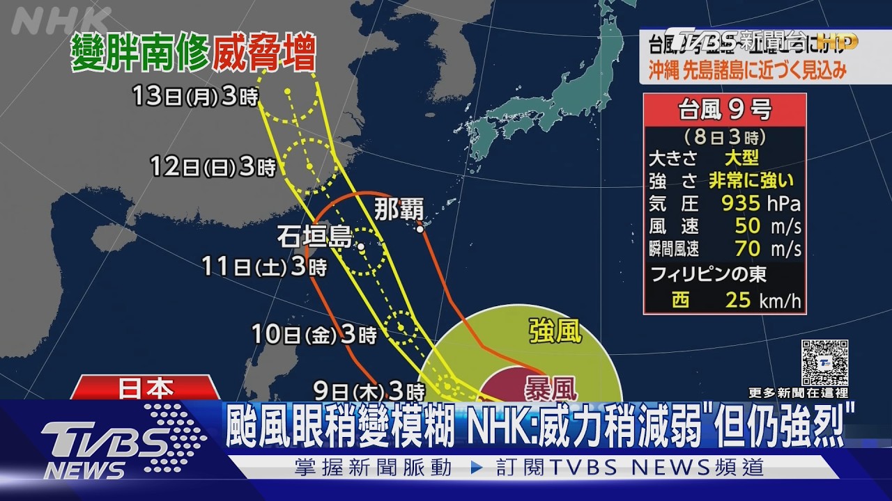 15級風可致房屋倒塌!NHK氣象主播連說四次「巴威非常強大」