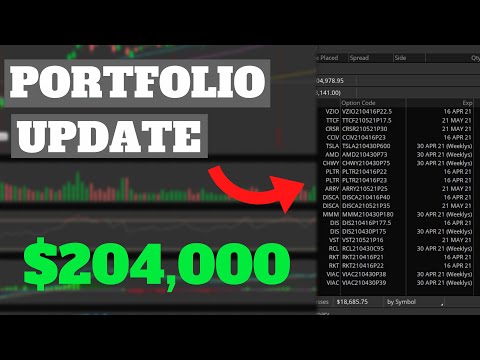 $204,000 Portfolio Update |Short Options Selling Results