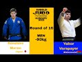 Sanshiro Murao JAP VS Yahor Varapayer BIE Round Of 16 Men 90kg Hungary Championship 2025