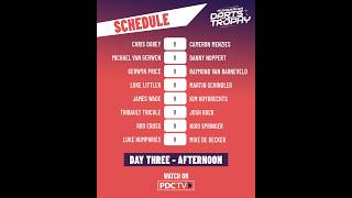 PDC Hungarian Darts Trophy 2025 Round 3 Gerwyn Price v Raymond van Barneveld 2025 09 21 HUN