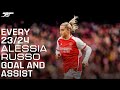 ALESSIA RUSSO EVERY GOAL AND ASSIST 2023 24 COMPILATION