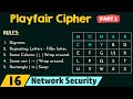 Playfair Cipher (Part 1)