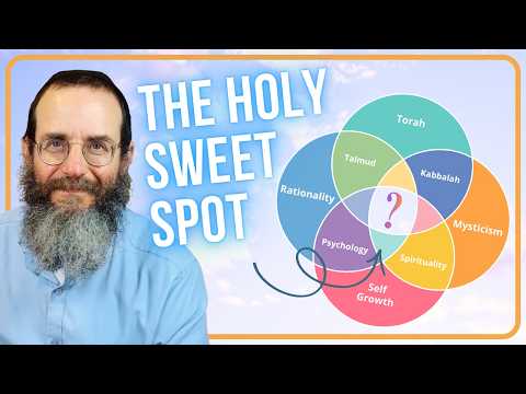 What are the 4 Circles of Spiritual Fulfillment? 