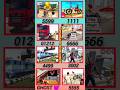Giant Cycle New Trolley Franklin Spiderman GTA All RGS TOOl Cheat Code Part 256 Shorts